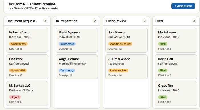 TaxDome Client Workflow Setup